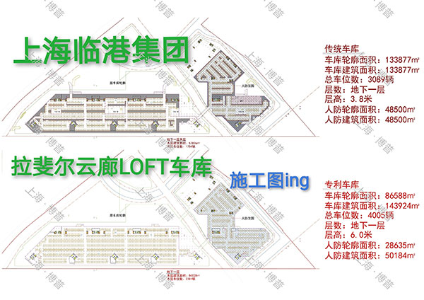 丰满G60科创云廊LOFT专利车库（上海博普授权）