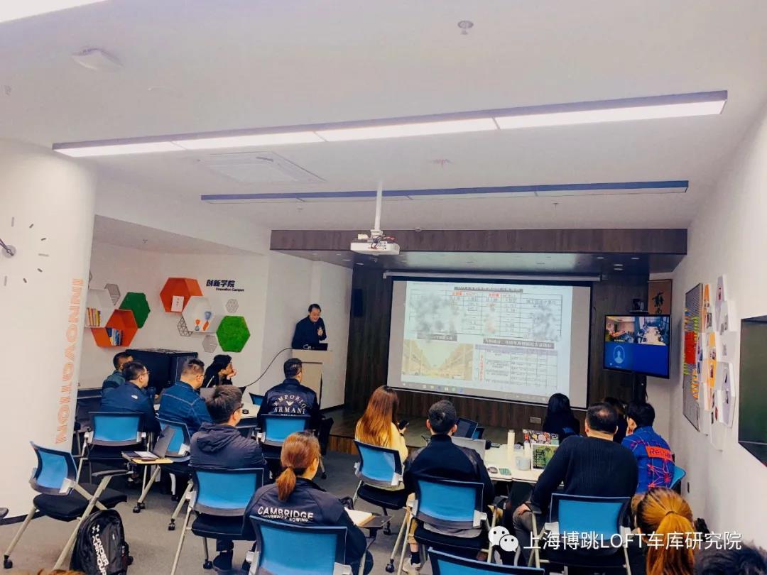 丰满【上海博普】董事长初光先生受邀前往世茂集团进行“Loft车库专题会”授课演讲